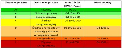 tabela_EA.jpg