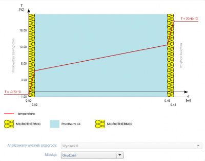 porotherm 44 + microthermic.png