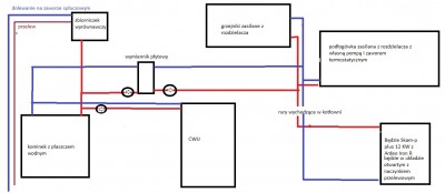 schemat kotłownia.jpg