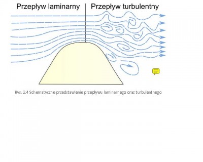 przepływ.JPG