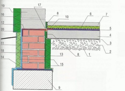 fundamen z obu stron.jpg