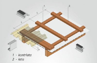 konstrukcja.jpg