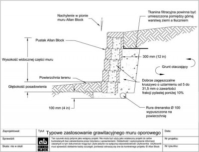 ab-02-gravity-typical.jpg