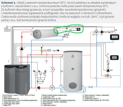 schemat dla Forum do usuniecia.png