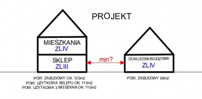 Odległości PROJEKT.JPG