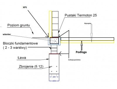 izolacja fundamentu.jpg