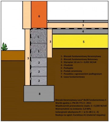 ocieplenie fundamentu2.jpg