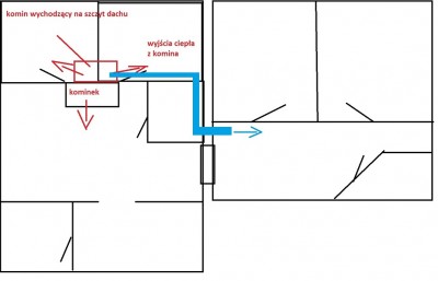 wyprowadzenie wylotu z kominka.jpg
