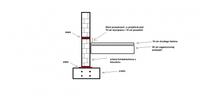 izolacja pozioma.png