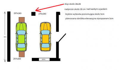 Wycinek budynku z garażem
