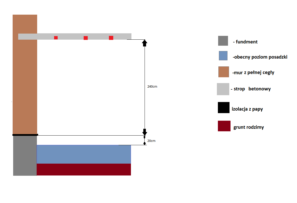 Budynek gospodarczy.png