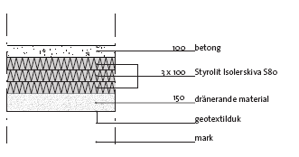 izolacja od gruntu.gif
