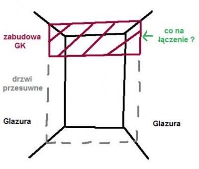 drzwi przesuwne GK.jpg