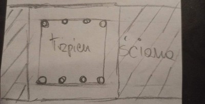 Proponowane ustawienie pretow