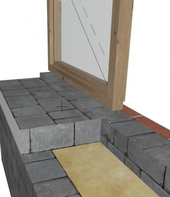 Wizualizacja aktualnego rozwiązania