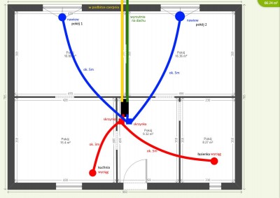na kanałach z tworzywa sztucznego lub aluminiowych elastycznych