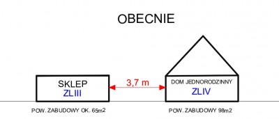 Odległości obecnie