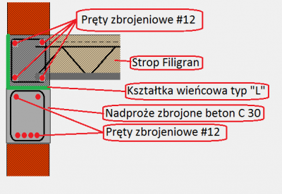 wzor wykonania nadproza i stropu.png