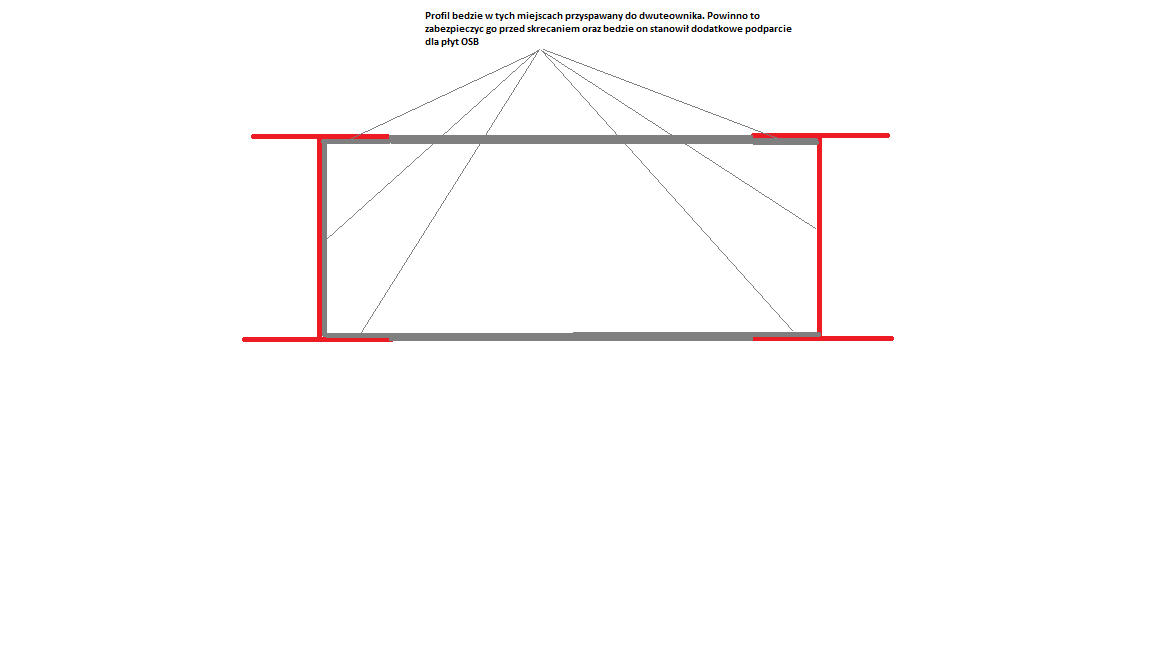 łaczenie IPN z profilem.png