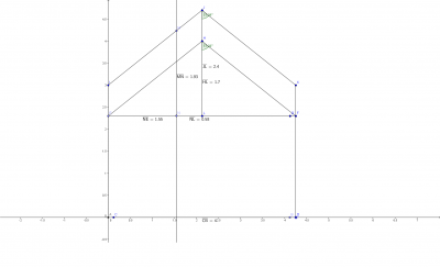 działka wymiary domku.png